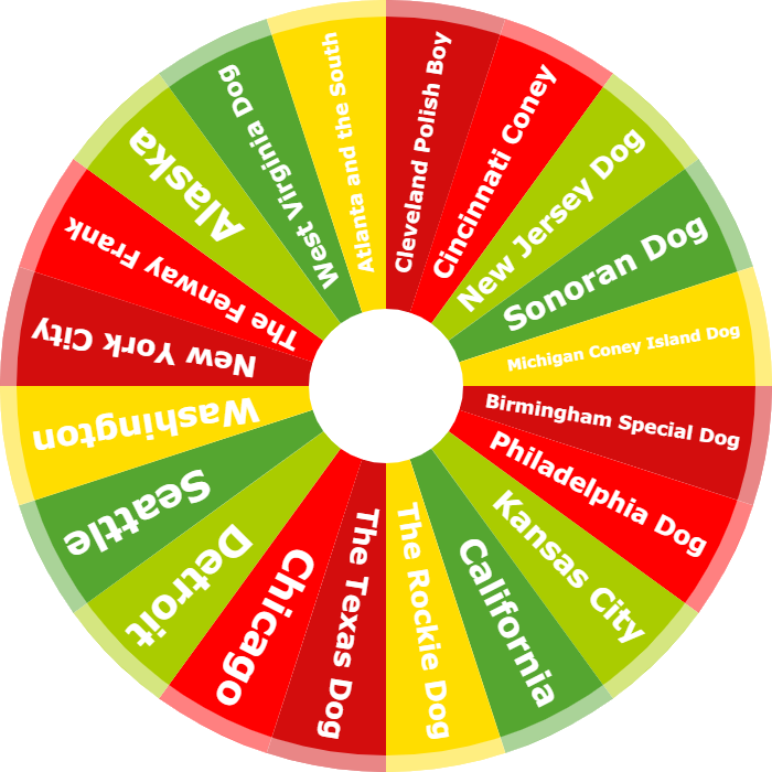 Hot Dog Wheel Spin the Wheel YES or NO
