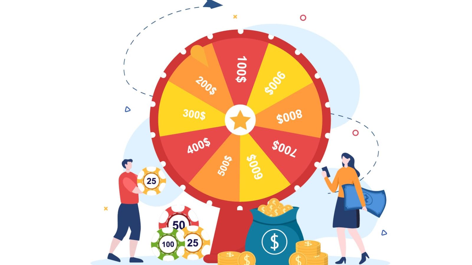 Wheel psychology New Year